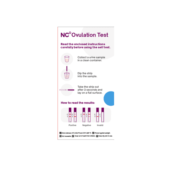 LH Tests/Ovulation Tests from Natural Cycles
